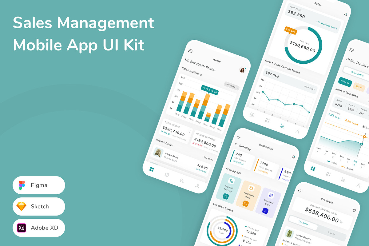 Sales Management Mobile App UI Kit, an UI Kit Template by Betush