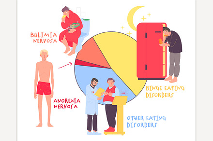 Eating disorders in men and boys.