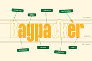 Kanuraga - Condensed Sans Font, a Sans Serif Font by Typia Nesia (Thumbnail 4 of 12)