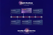 Cryptocurrency Website Template, an UI Kit Template by Ordain IT (Thumbnail 4 of 6)