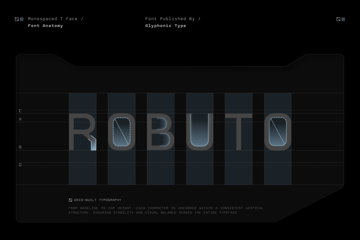GC Robuto Mono-Futuristic Monospace, a Sans Serif Font by Glyphonic (Photo 9 of 16)