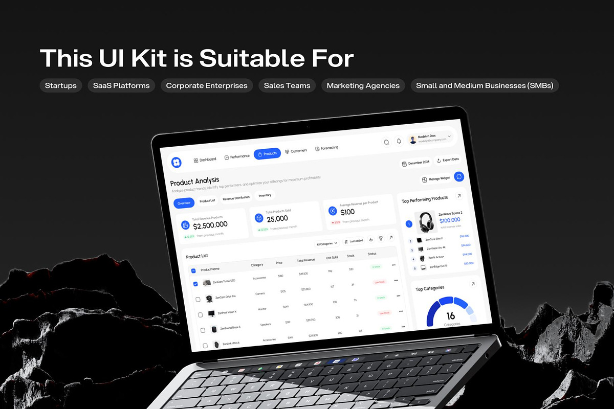 Salytics SalesAnalytics Dashboard UI, an UI Kit Template by Creative Perspective (Photo 3 of 7)