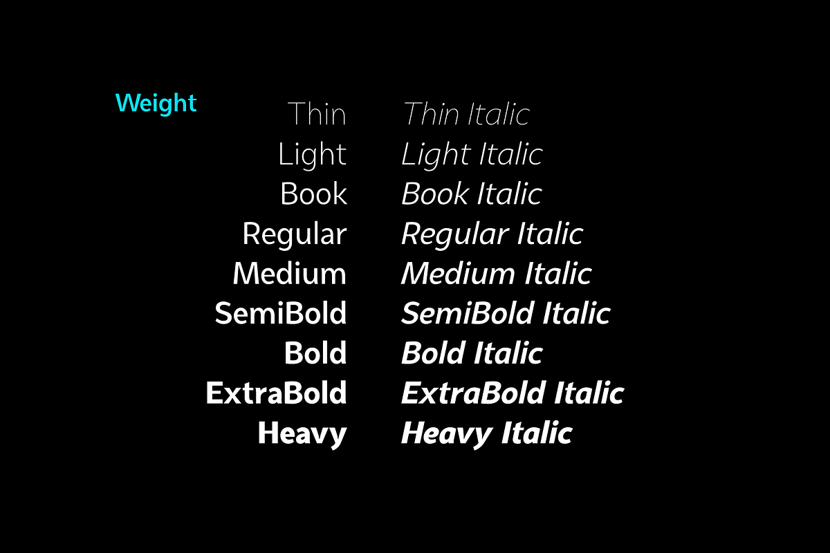 Syabil 18 Sans Serif Font, a Sans Serif Font by Eko Bimantara (Photo 10 of 11)