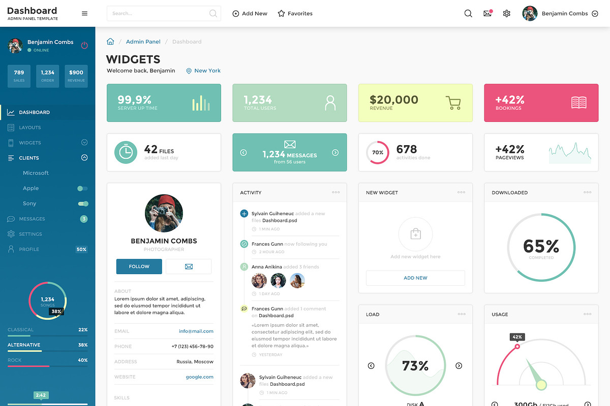 Dashboard Admin Panel PSD Template, an UI Kit Template by laaqiq