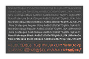 Nora Grotesque (50% OFF), a Sans Serif Font by vve.design (Thumbnail 2 of 6)