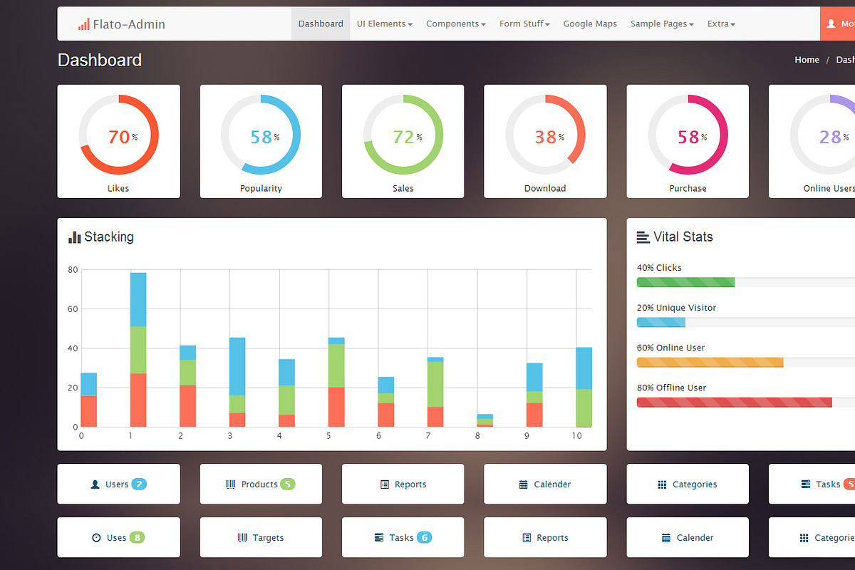 Flato Admin - Bootstrap 3.0, a Bootstrap Template by Responsive ...
