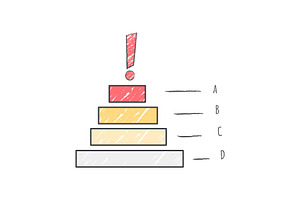 Horizontal Bar Chart With