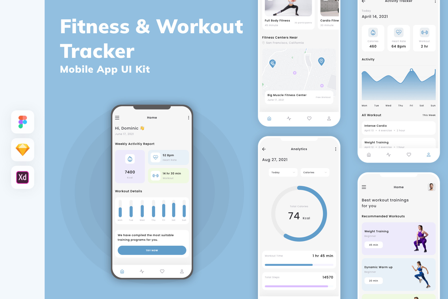 Fitness & Workout Tracker Mobile App, an UI Kit Template by uicube
