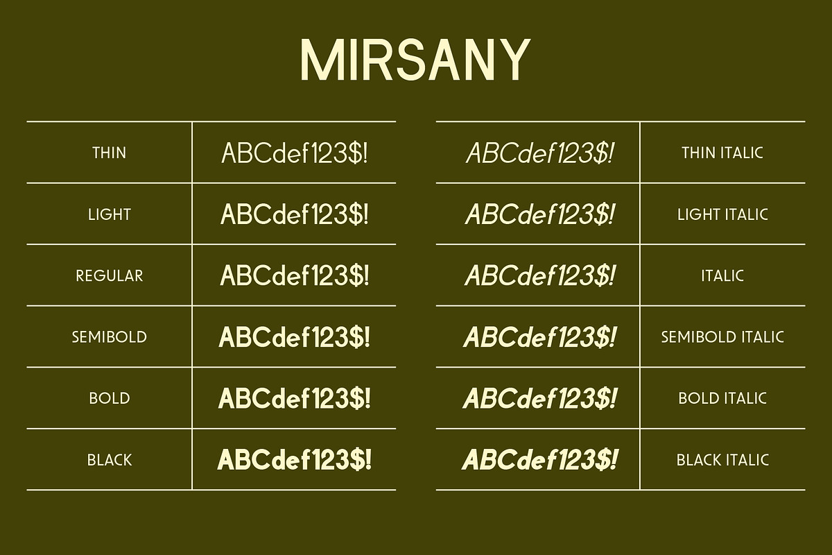 Mirsany - Sans Serif Font, a Sans Serif Font by Pikgura (Photo 4 of 5)