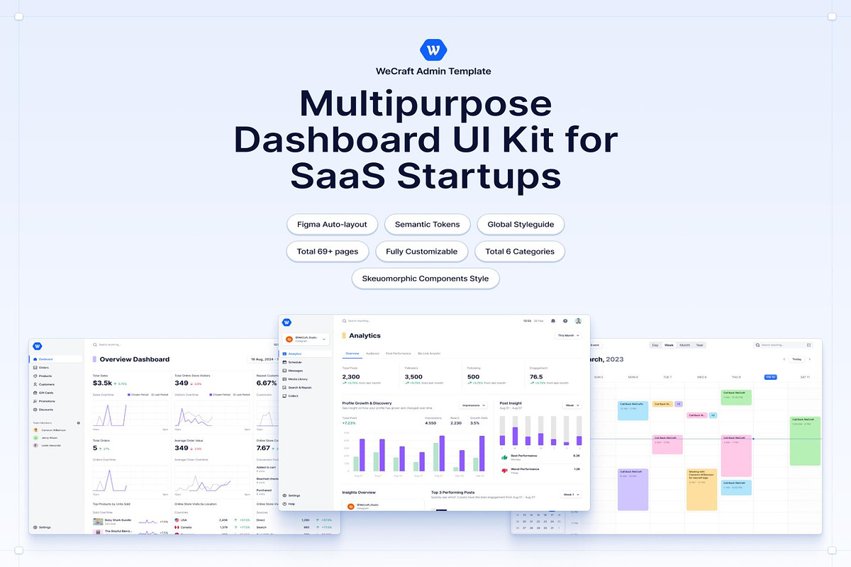 Multipurpose Dashboard SaaS UI Kit, an UI Kit Template by Lumina_ui_ux202 (Photo 1 of 5)