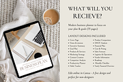 Business Plan Canva Template Coach, a Presentation Template by Design Lush Studio (Thumbnail 3 of 5)