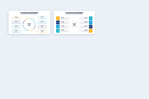 Change Management Illustrator Slides