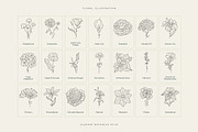 Elegant Botanica | Logo Kit, a Branding & Logo Template by KetteCreate (Thumbnail 16 of 20)