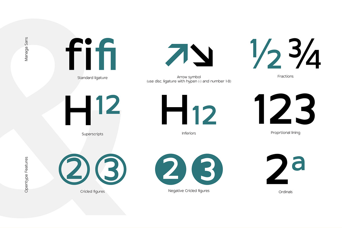 MN Managa Sans - Grotesk Sans Serif, a Sans Serif Font by Mantra Naga (Photo 9 of 20)