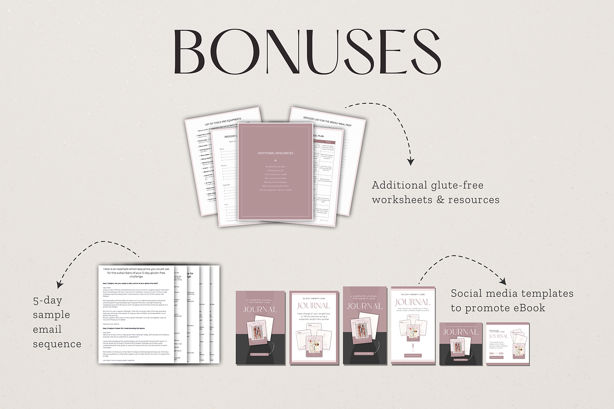 Gluten-Free Beginners eBook | Canva, a Magazine Template by Designs by Darowan (Photo 5 of 10)