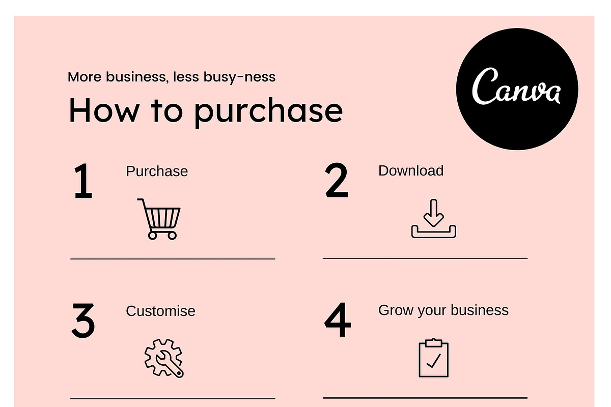 Coach eBook, a Magazine Template by Cultive Creative (Photo 13 of 13)