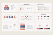 Scenario planning for PowerPoint, a Presentation Template by HiSlide.io (Thumbnail 2 of 5)