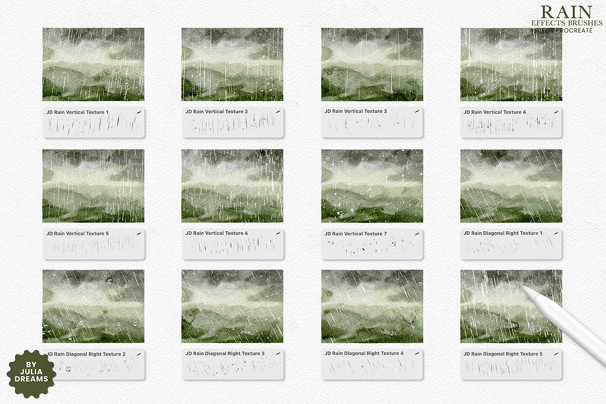 Rain Effects Brushes Procreate, a Brush Add-On by Julia Dreams (Photo 3 of 6)