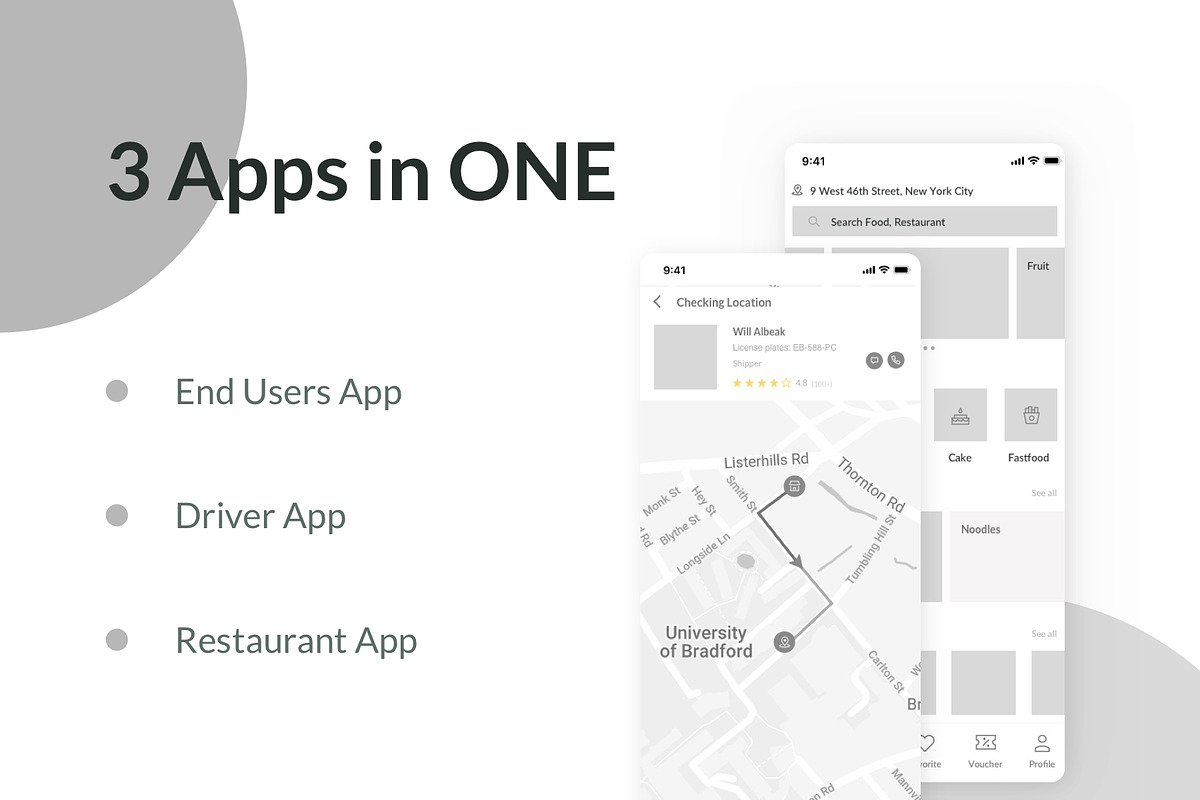 Foodo - Delivery Design Wireframe, a Wireframe Template by Capi Product