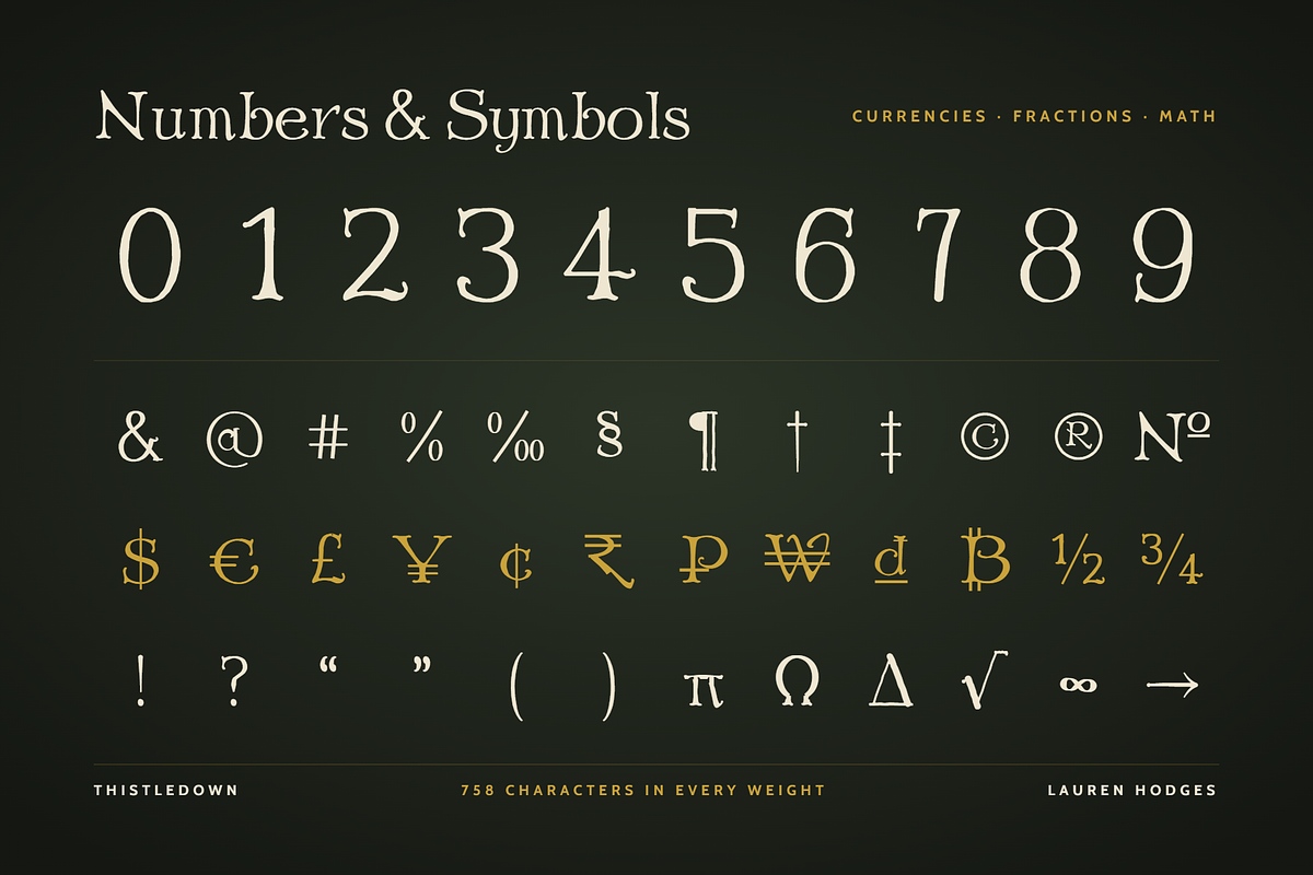Thistledown: Whimsical Fantasy Serif, a Serif Font by Lauren Hodges (Photo 10 of 13)
