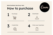 Natural Beauty Instagram Feed Canva, a Social Media Template by Cultive Creative (Thumbnail 13 of 13)