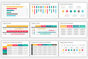 Timeline PowerPoint Template, a Presentation Template by SlideOne (Thumbnail 7 of 12)