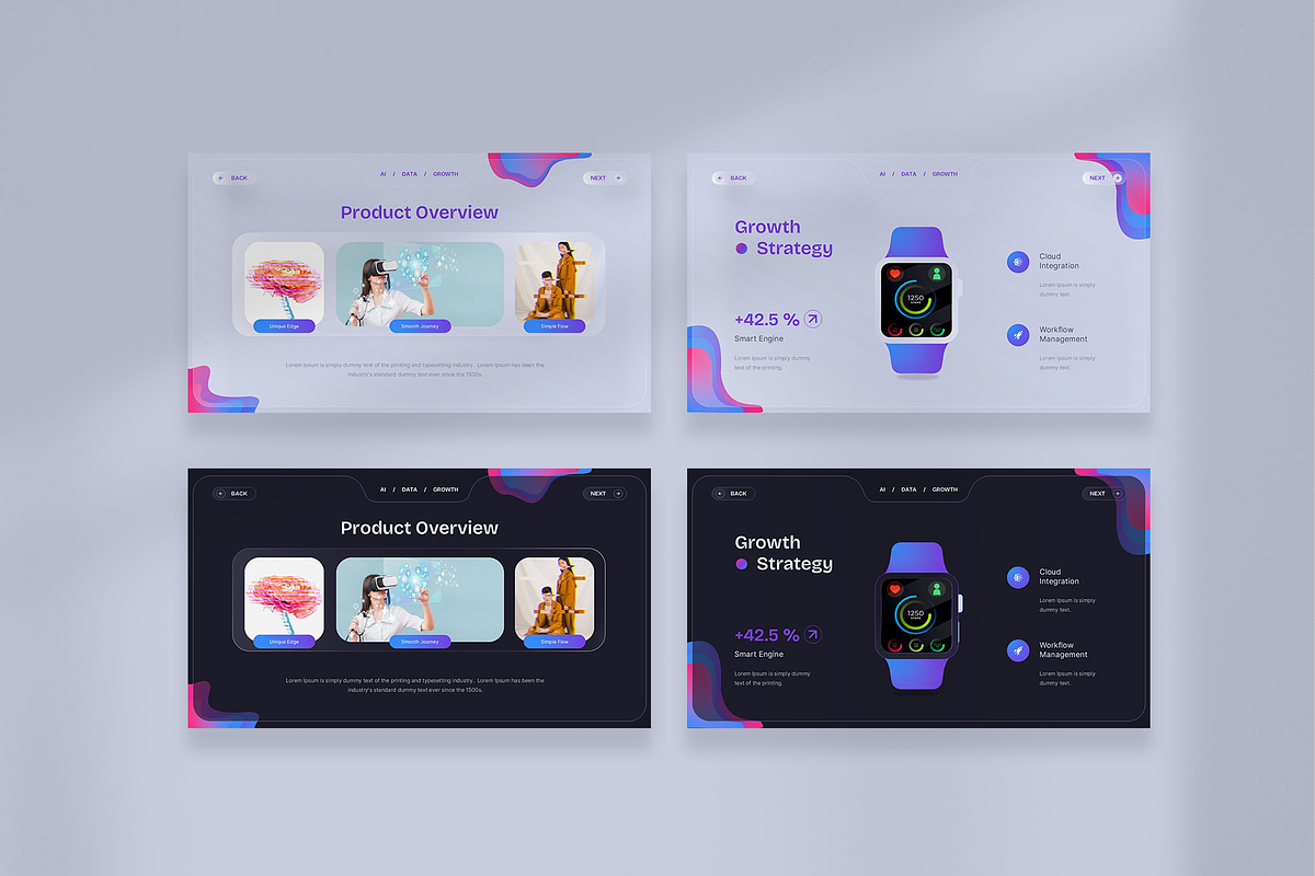SaaS Startup PitchDeck Google Slides, a Presentation Template by New Coral Design (Photo 4 of 6)