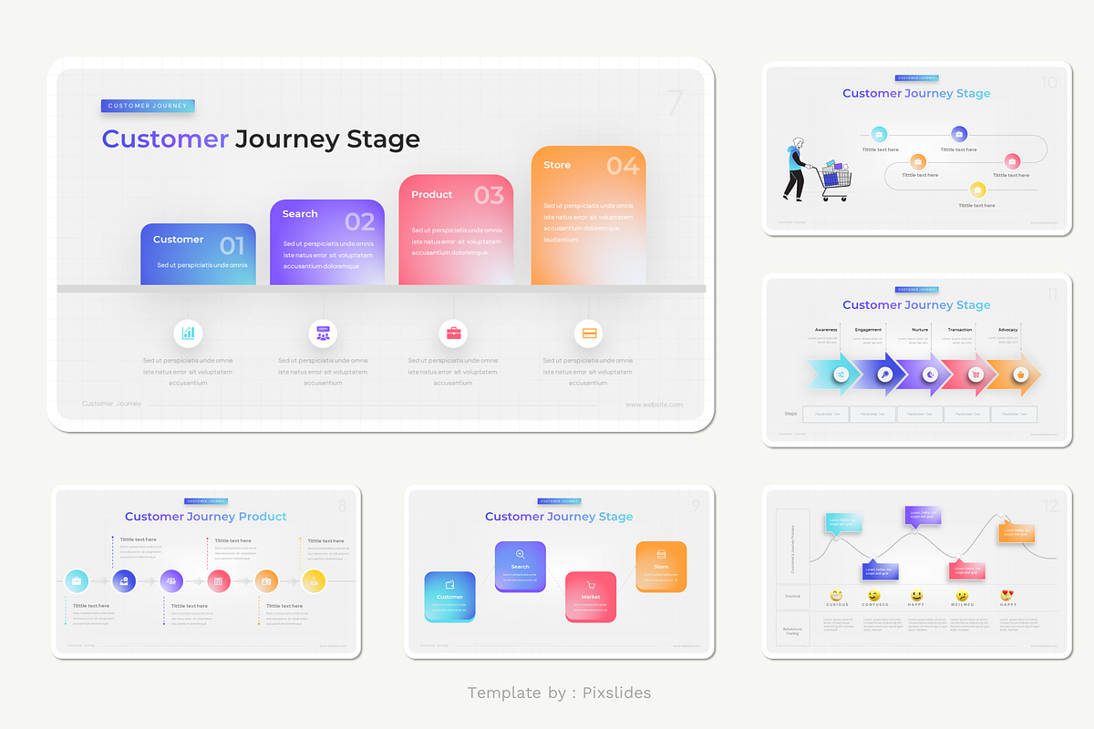 Customer Journey Keynote, a Presentation Template by Pixslides (Photo 4 of 6)