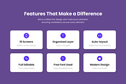 XenPay - App UI Kit for Banking, an App Template by twinstd (Thumbnail 2 of 5)