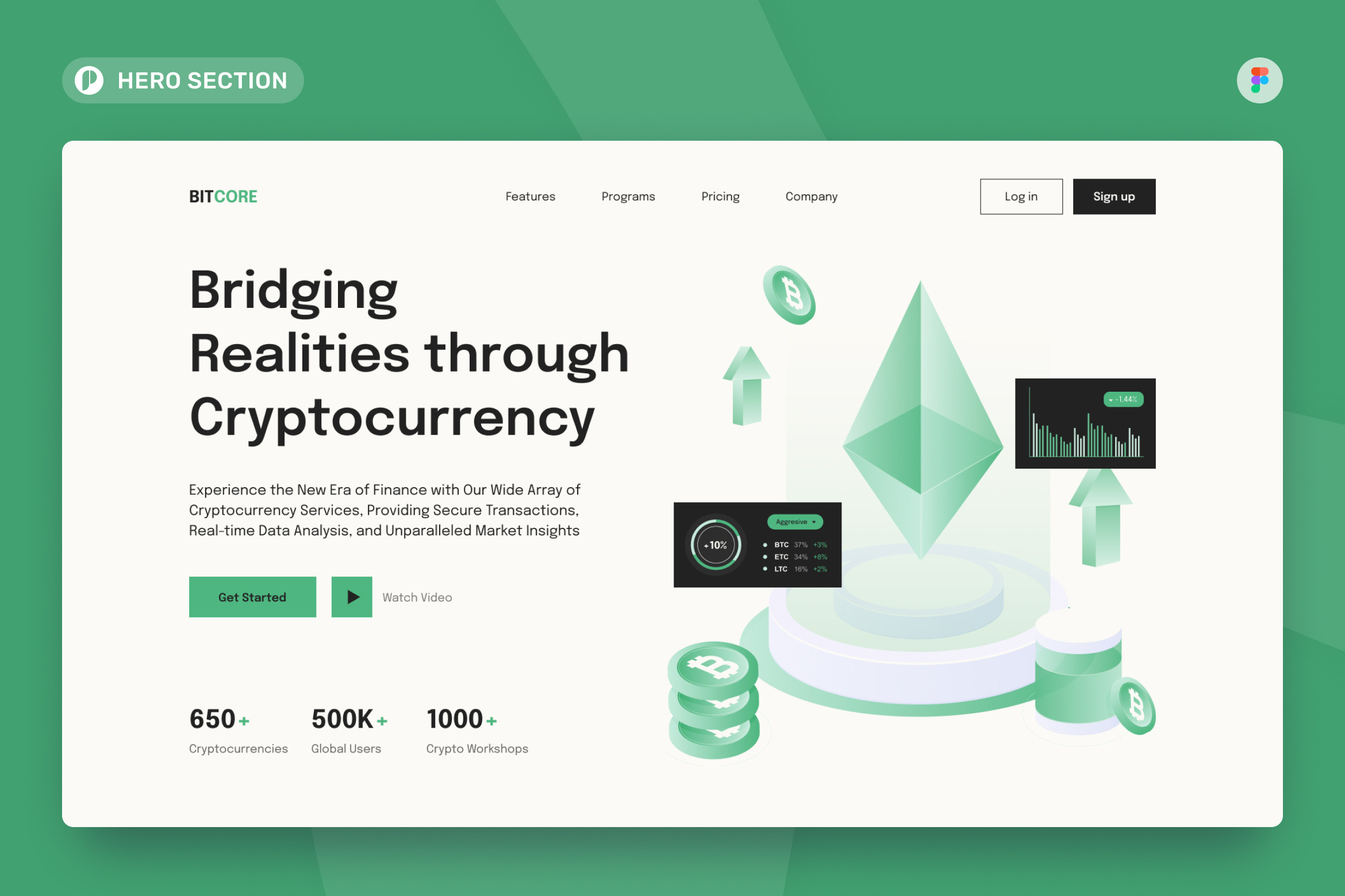 BitCore - Crypto Hero Section Figma, an UI Kit Template by peterdraw
