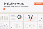 Digital Marketing for PowerPoint, a Presentation Template by HiSlide.io (Thumbnail 1 of 5)