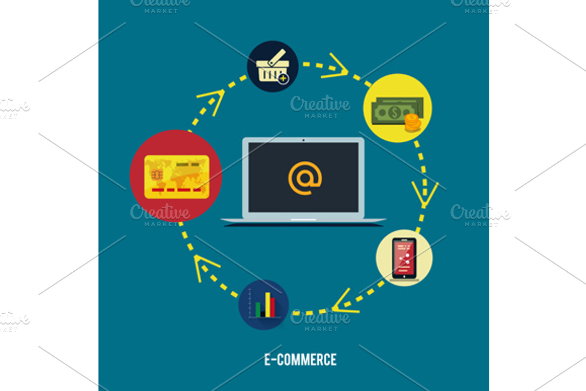 Set E-commerce infographic