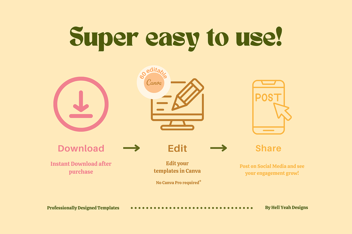 Cowgirl Instagram Post Templates, a Social Media Template by Hell Yeah Designs (Photo 4 of 10)