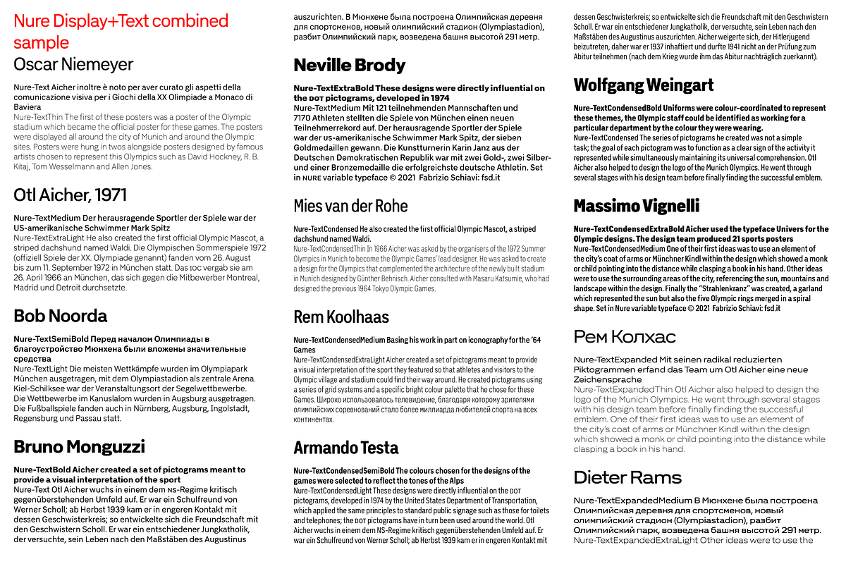 Nure, a Sans Serif Font by FSD (Photo 4 of 4)