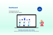 Baby Shower Planner - Excel, an App Template by Ardent Workshop (Thumbnail 7 of 8)