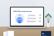 Business Pitch Deck Presentation, a Presentation Template by novexora (Thumbnail 2 of 5)