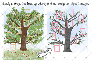 Family Tree Clipart, Watercolour,