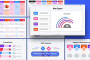 Data Visual Presentation, a Presentation Template by Sixtemp (Thumbnail 1 of 3)