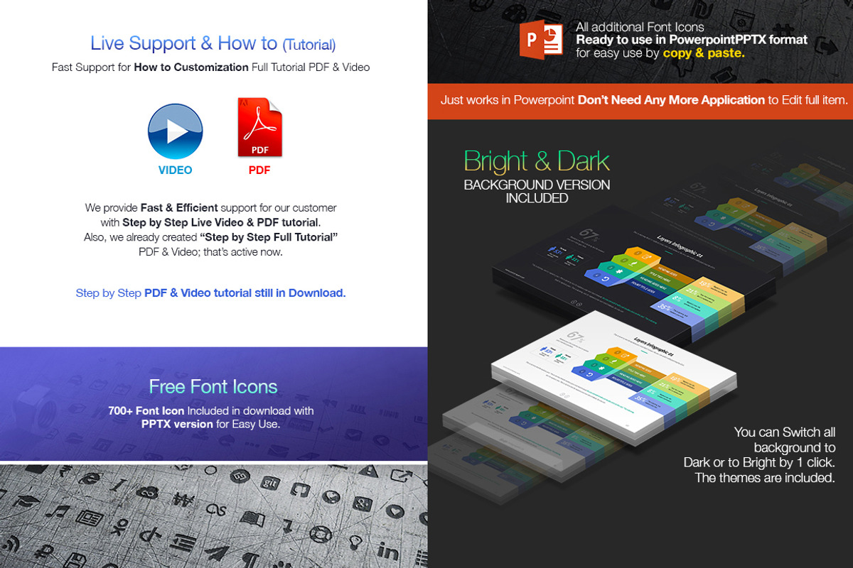 Business Plan & Marketing Powerpoint preview 6