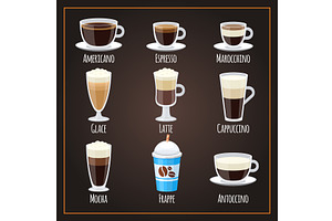 Coffee Types Flat Vector Collection