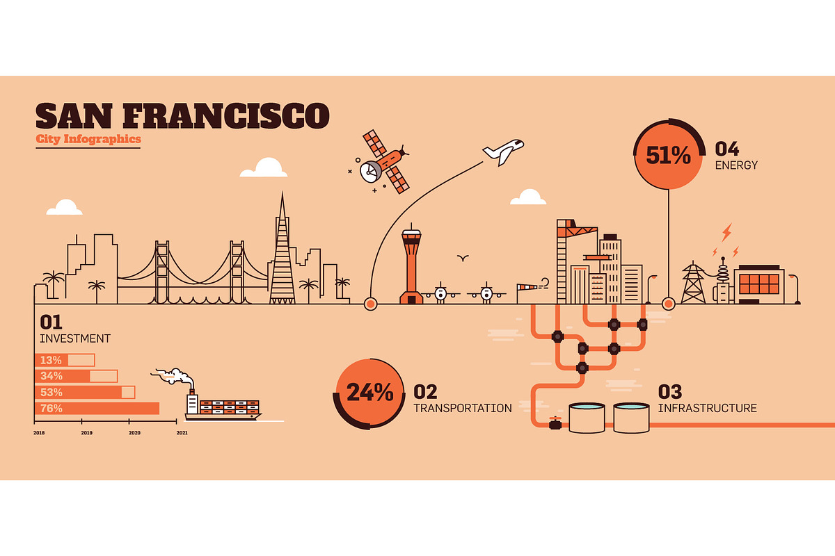 36 City Infographics - Line Style, an Outline Icon by Kursat Unsal (Photo 18 of 37)