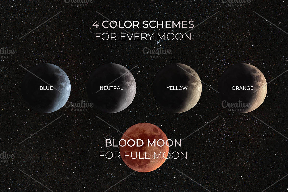 Moon Cycle for Image Editing, an Object Graphic by FEINGOLD (Photo 2 of 12)