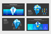 Iceberg Infographics Template, a Presentation Template by slidequest (Thumbnail 5 of 8)