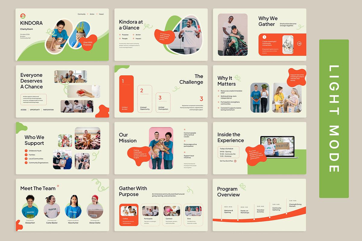 Kindora Charity Event Google Slides, a Presentation Template by New Coral Design (Photo 5 of 10)