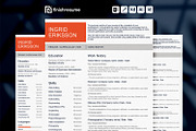 Video editor resume template, a Resume Template by FinishResume (Thumbnail 1 of 11)