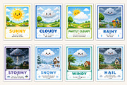 Weather Flashcards, a Stationery Template by Designmela01 (Thumbnail 2 of 5)
