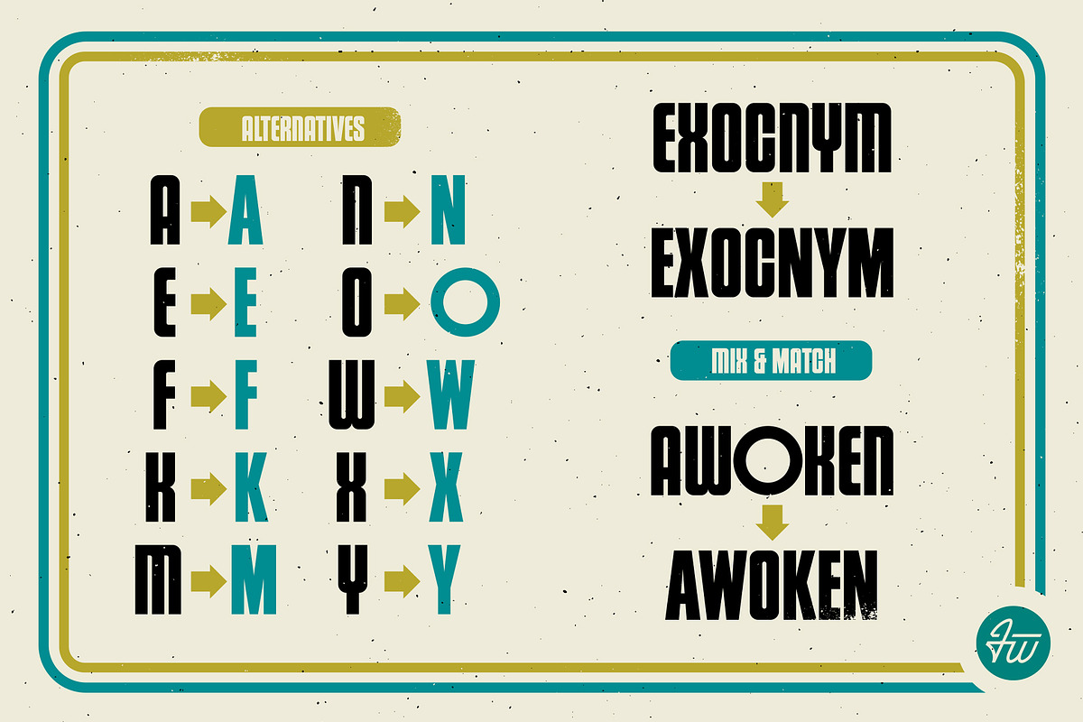 BLOCKFORT | Condensed Font, a Sans Serif Font by Jordan Wilson (Photo 2 of 7)