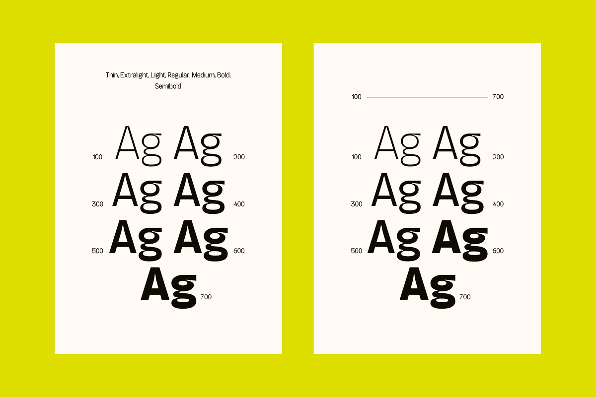 Moanslight - Modern Grotesque, a Sans Serif Font by Holyline Design (Photo 2 of 15)