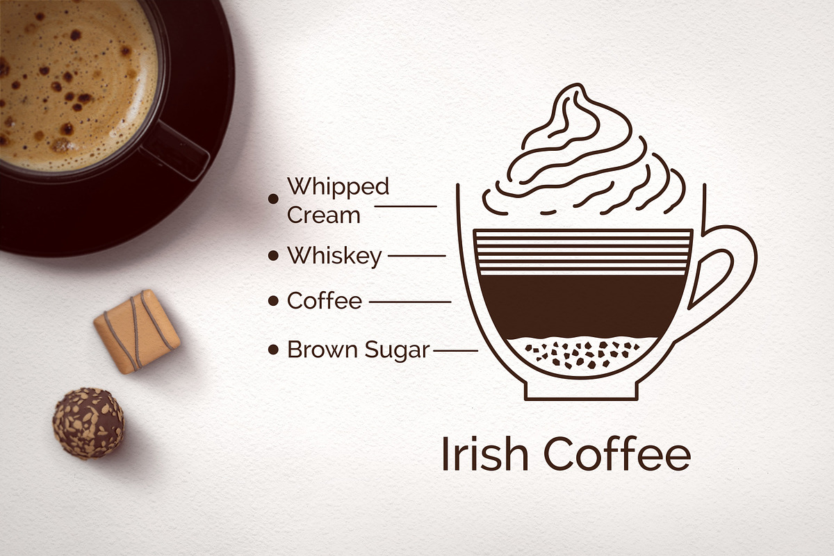 Coffee Recipes Icons, an Outline Icon by Sonya Illustrations (Photo 5 of 6)