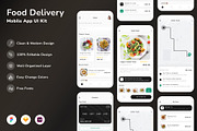 Food Delivery Mobile App UI Kit, an UI Kit Template by Betush (Thumbnail 3 of 3)